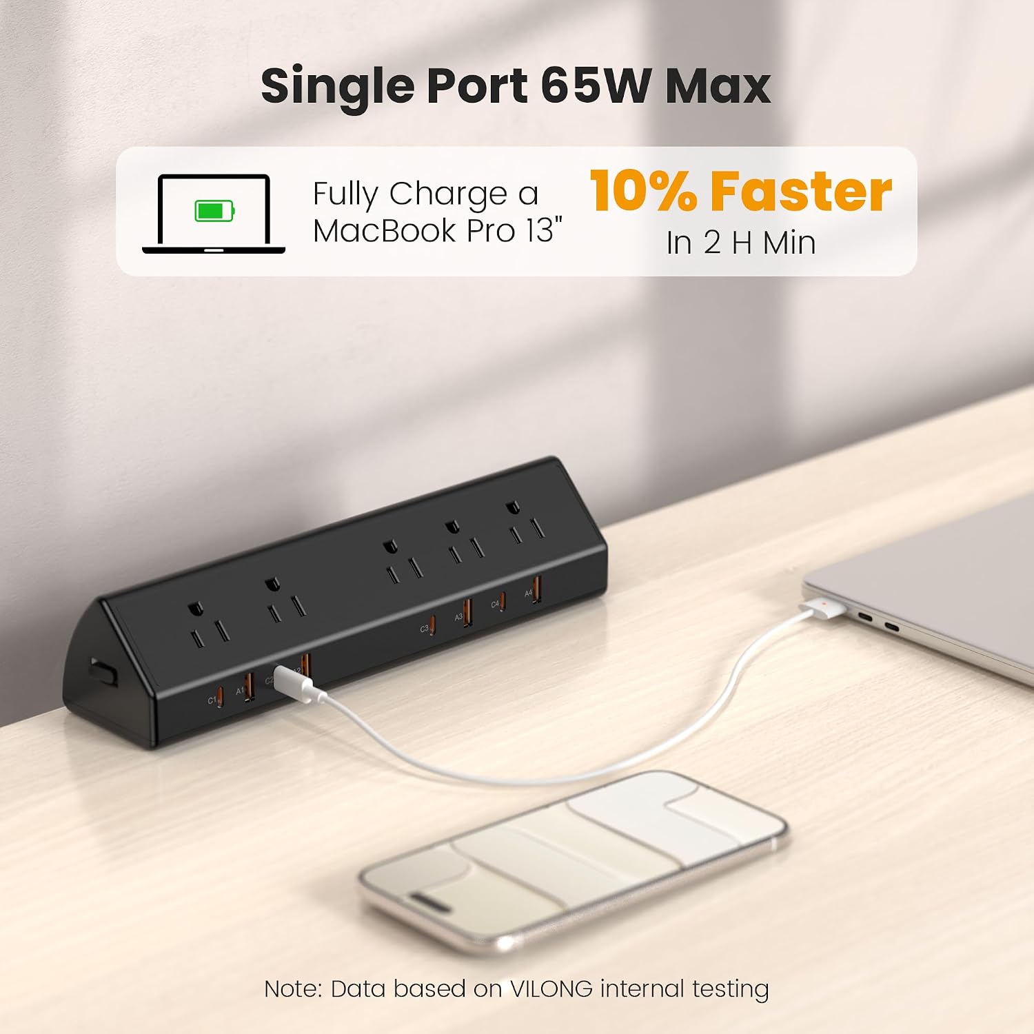 Desk Clamp Power Strip, 65W Fa – Desk Charging Station Bewertung und Preis