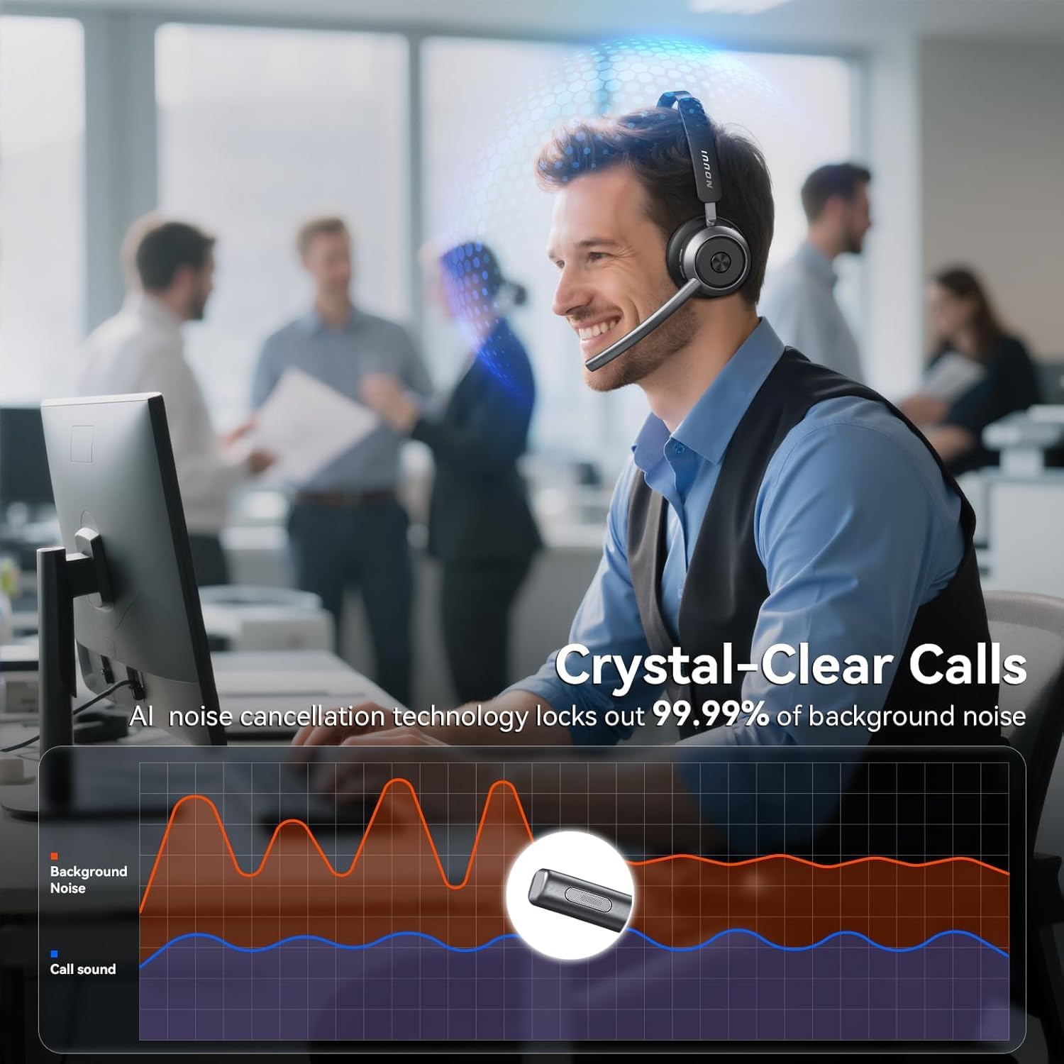 Wireless Headset with Mic for  – Noise Canceling Headphones Bewertung und Preis