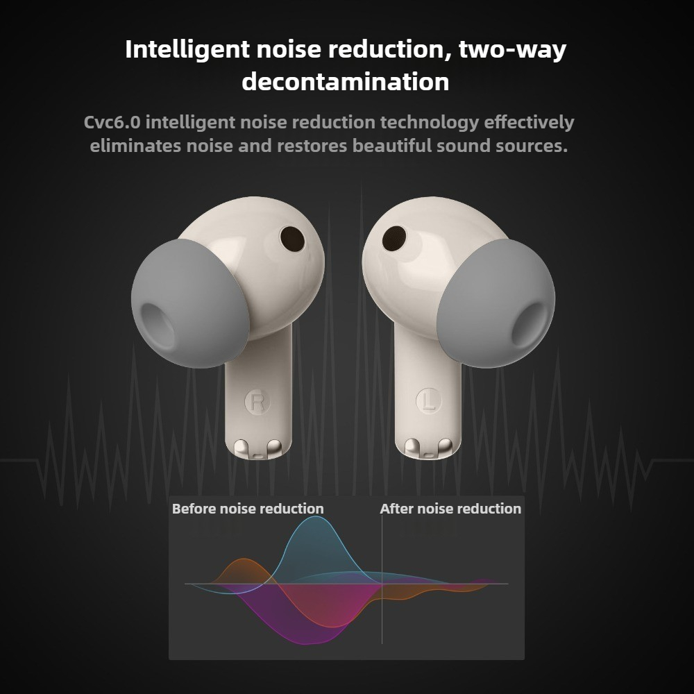 OKOP AI Headset,Wireless Bluet – Noise Canceling Headphones Bewertung und Preis