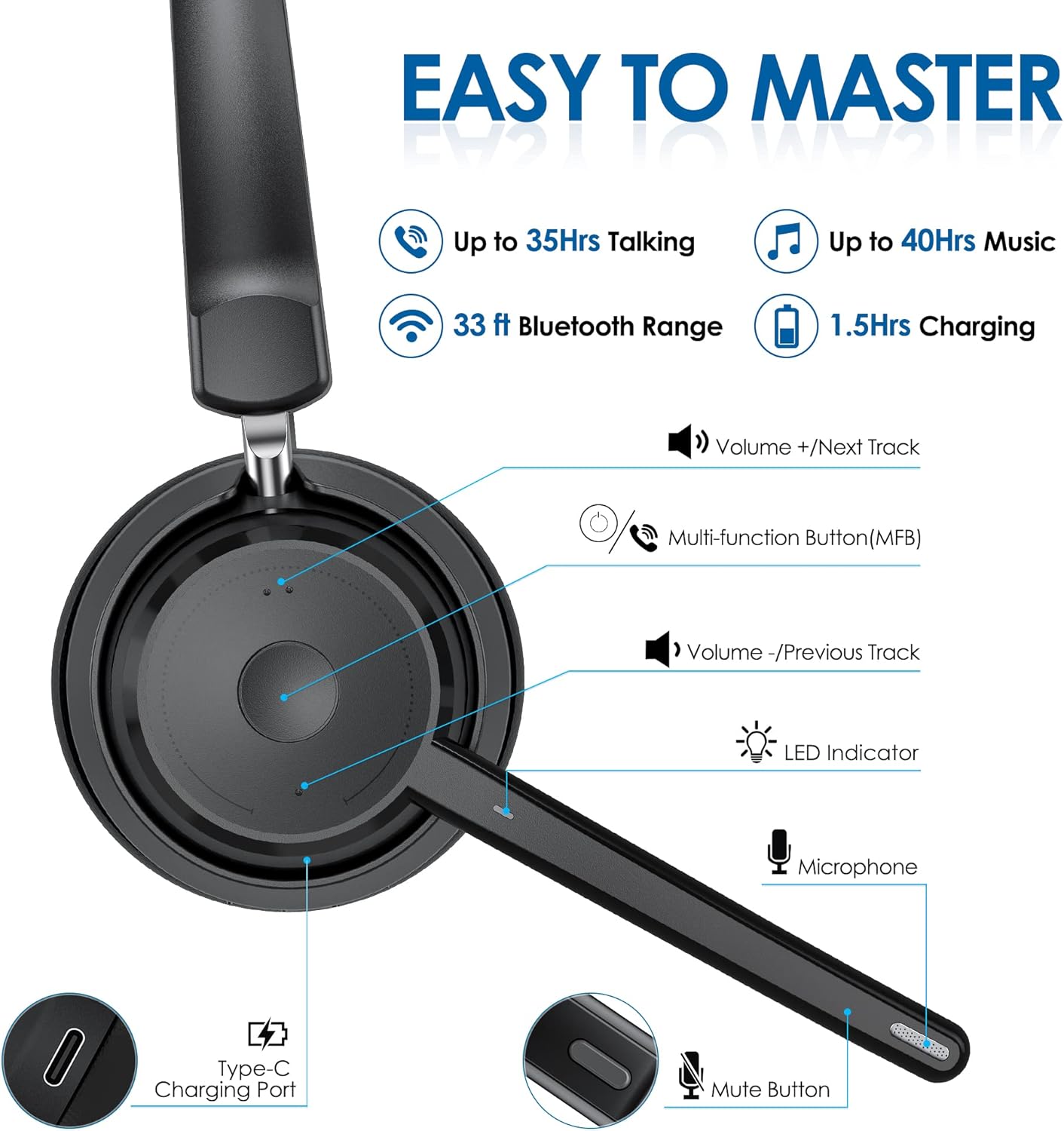 Wireless Bluetooth Headset wit – Noise Canceling Headphones Bewertung und Preis