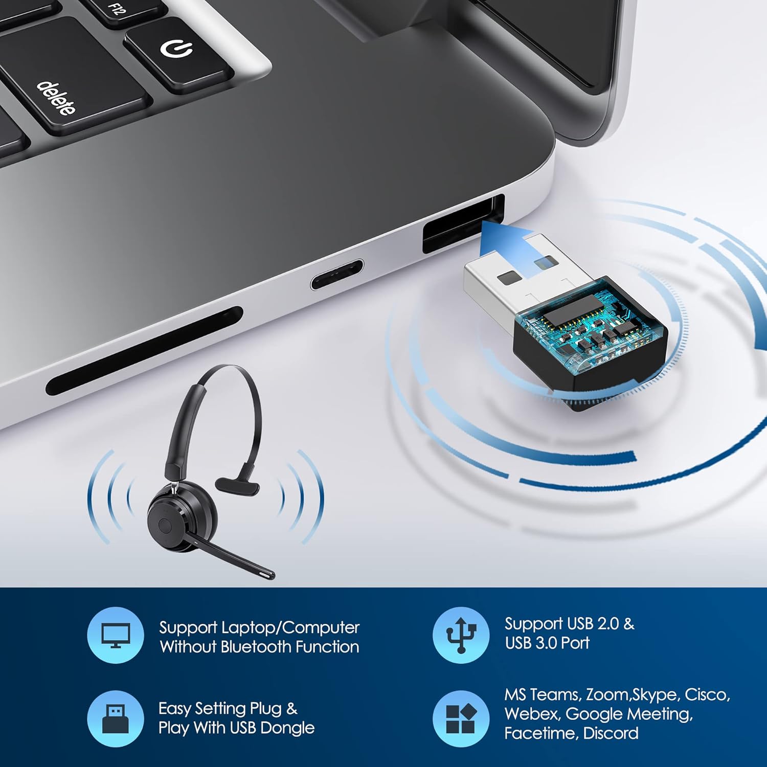 Wireless Bluetooth Headset wit – Noise Canceling Headphones Bewertung und Preis