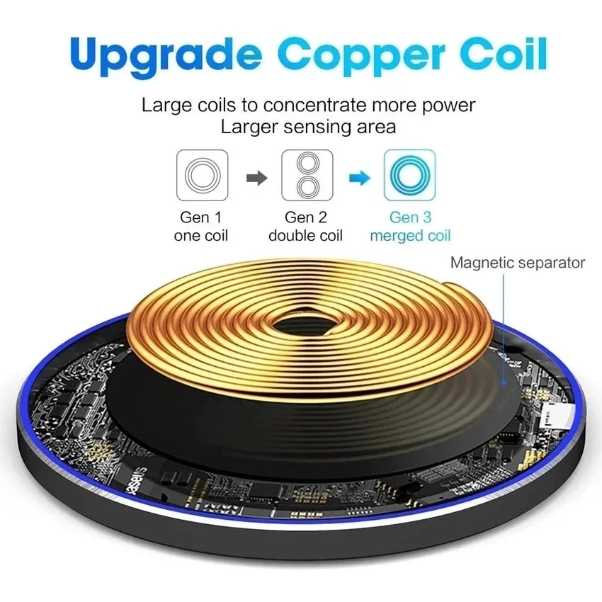 Wireless Charger Pad Stand Des – Desk Charging Station Bewertung und Preis