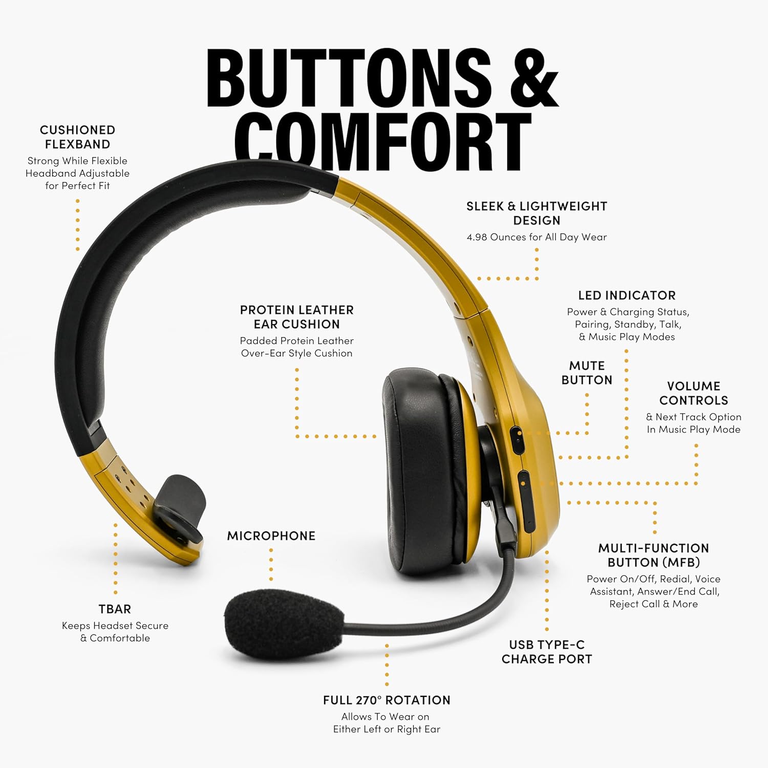 Premium Trucker Bluetooth Head – Noise Canceling Headphones Bewertung und Preis
