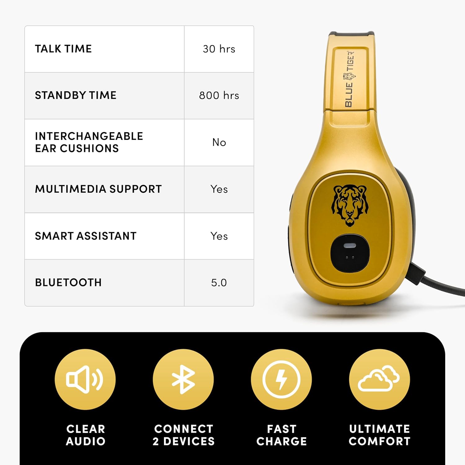 Premium Trucker Bluetooth Head – Noise Canceling Headphones Bewertung und Preis