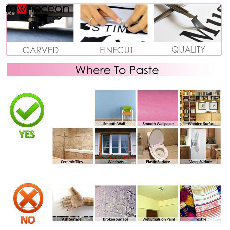 Your only limit is you - Wall  – Home Office Quotes Bewertung und Preis